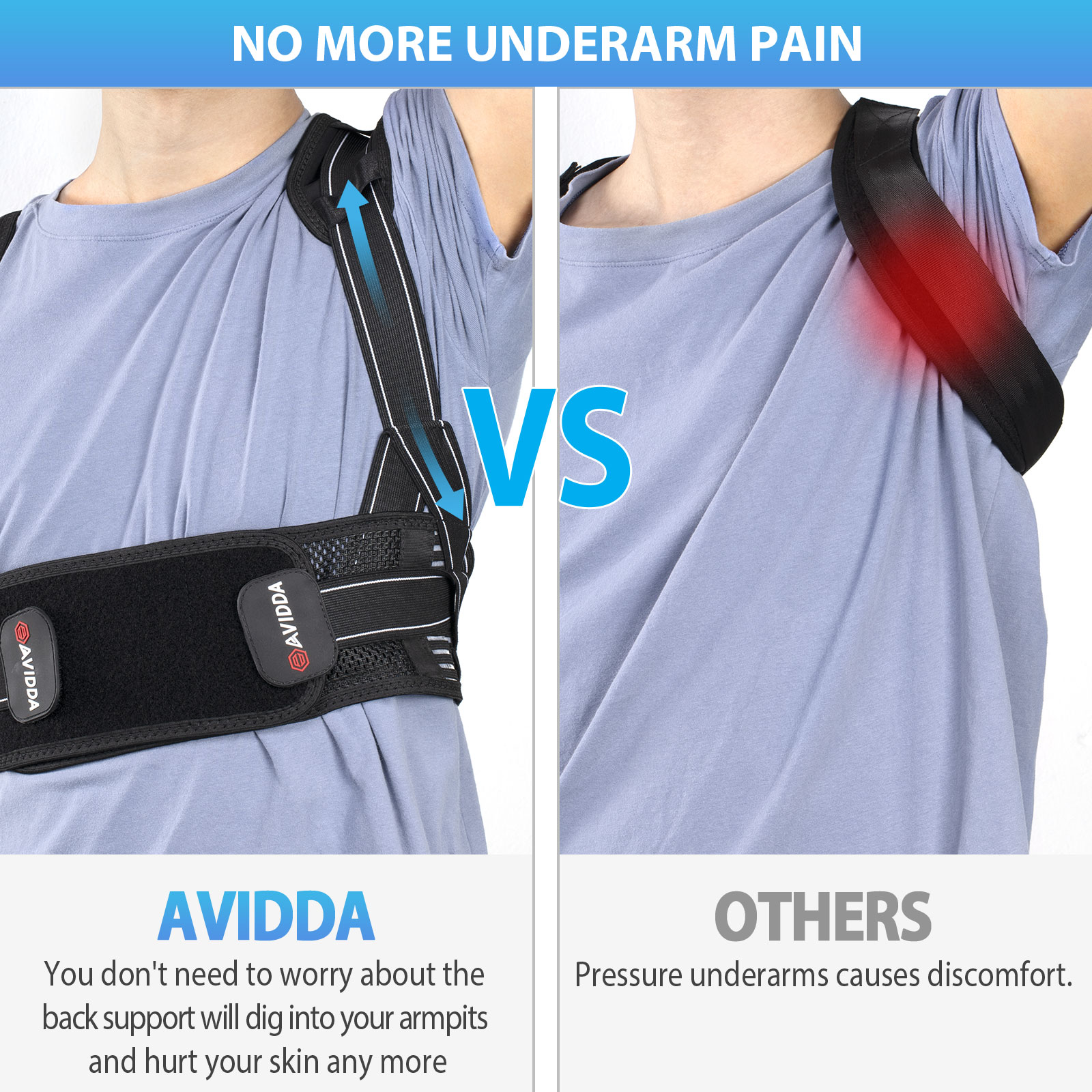 AVIDDA Posture Corrector for Men Women, Back Brace with Replaceable Support  Plate, Breathable and Adjustable Back Support Providing Pain Relief from  Back, Neck & Shoulder_Back Braces__Products_AVIDDA Sport Protection